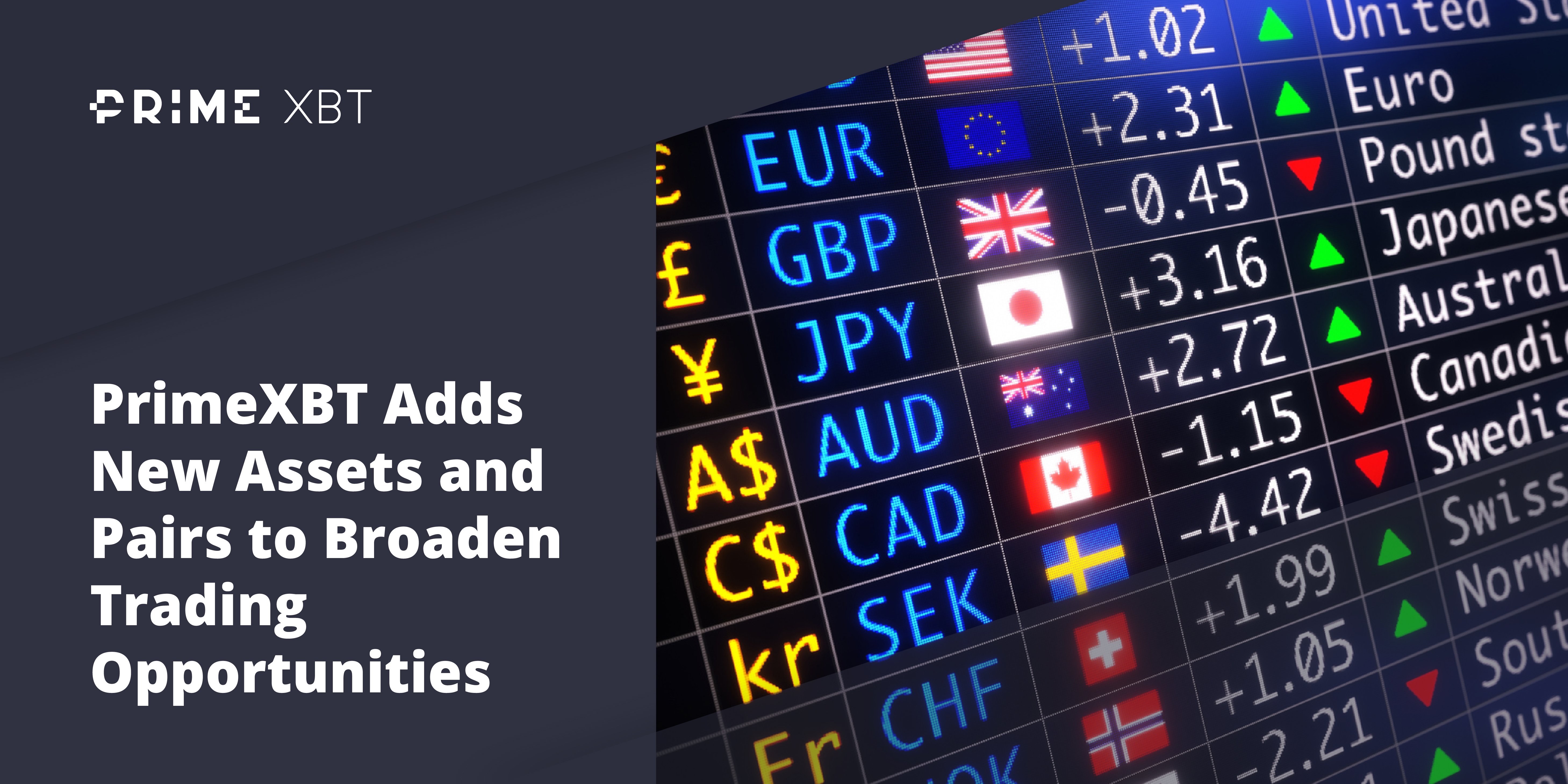 Coin Market Pro Adds New Foreign Exchange Assets and Pairs to Broaden Trading Opportunities - 09.07.20 assets 2 kopija