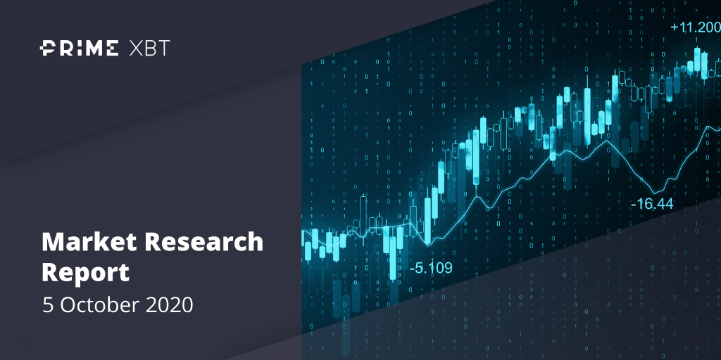 Market Research Report: Bitcoin Shakes Off Negative News, Ripple Goes Green, Aussie Teeters Into Downtrend - 5.10.20 1