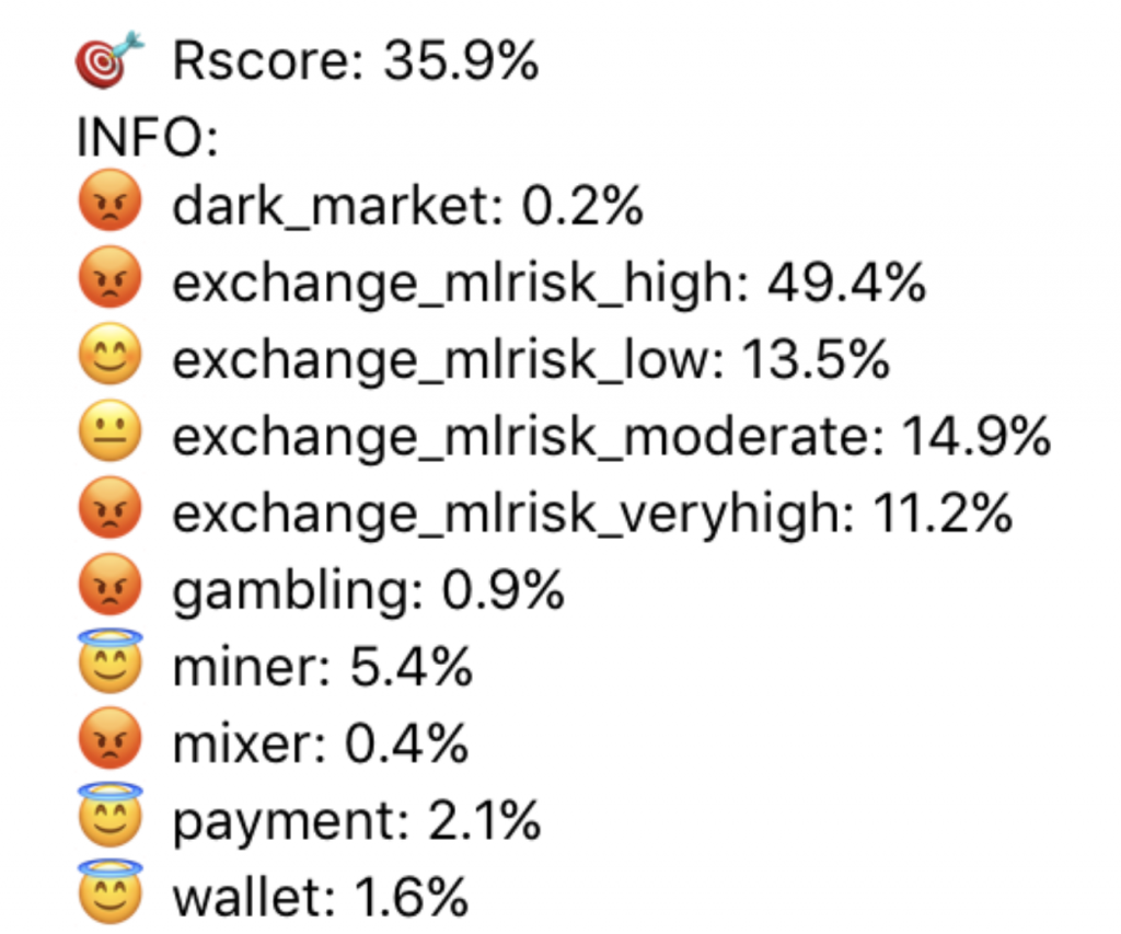 Coin Market Pro: How We Protect Users’ Funds And Comply With AML Guidance - screen shot 2020 10 06 at 2.51.15 pm 1024x853