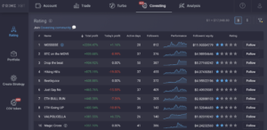 COV Token Utility Is Now Live In Covesting Module On Coin Market Pro - 17948.8 BTCUSD 2020 12 09 11 58 40 300x146