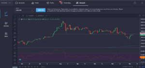 Market Research Report: Hope Of Stimulus Checks Keeps Stocks, Gold And Cryptos Up In A Quieter Week - Gold Chart 300x140