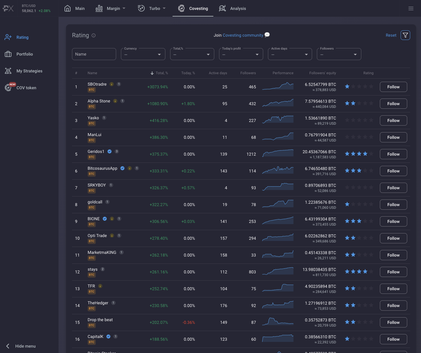 Welcome To Coin Market Pro V2.0: Trade Global Markets With ETH, USDT & USDC - Снимок экрана 2021 03 18 в 15.57.54 2