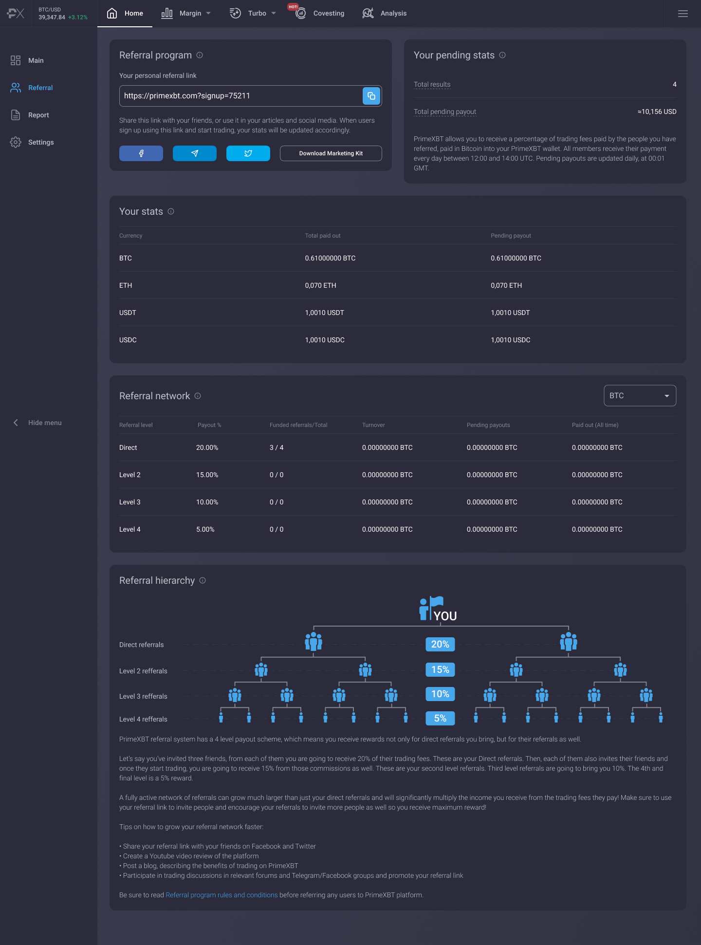 Welcome To Coin Market Pro V2.0: Trade Global Markets With ETH, USDT & USDC - Refer earn 1