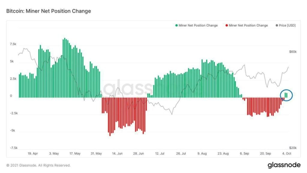 Market Research Report: Bitcoin Breaks Above $56,000 As Oil Also Reaches $80 Milestone - BTC Miners NPI 1024x576