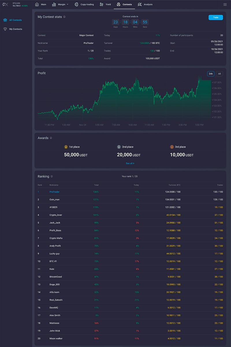 Coin Market Pro Launches $100,000 Trading Competition To Celebrate New Product Release - 3 2