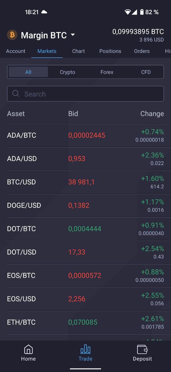 New Coin Market Pro Android App Now Available For Download, See It Here First - 2022 02 21 10.40.29