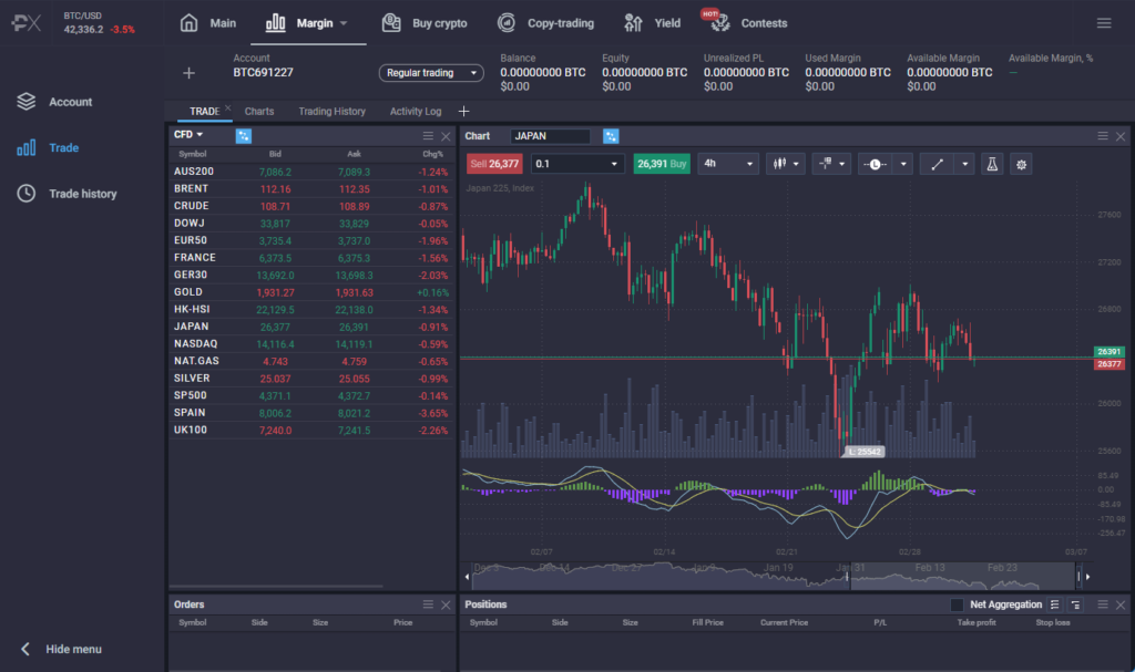 How to Trade Indices - image4 2 1024x607