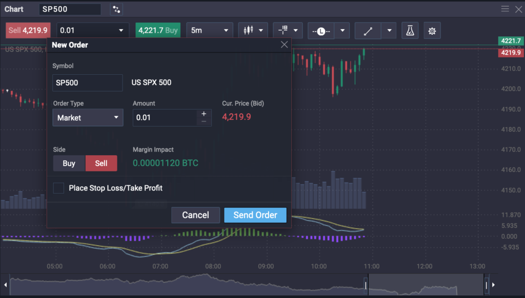 How to Trade Indices - image5 1 1024x582