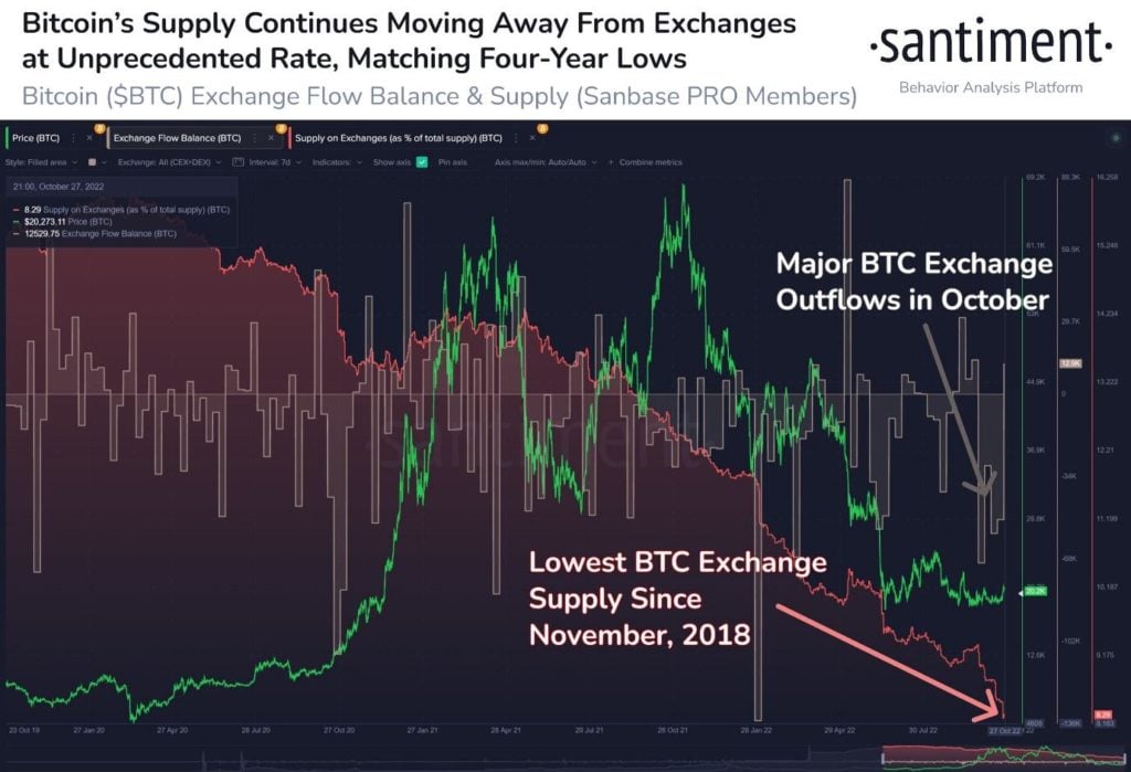 Market Research Report: Good Data from US Ignites Stock Market Rally, Crypto Marches Higher as DOGE Pops 100% - image3 4 1024x699