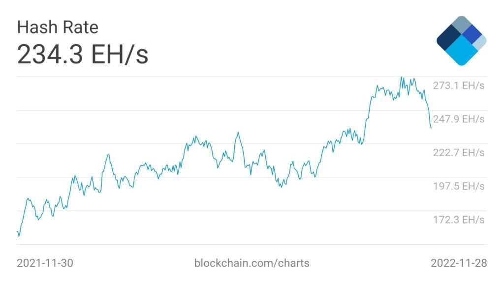 Market Research Report: Dollar Crashes Upon Fed Chair Comments, Risk Assets Rally but Crypto Sees Muted Reaction - BTC Hash Rate 1024x576