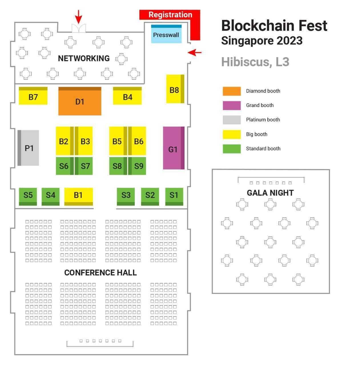 Coin Market Pro To Speak At Blockchain Fest Singapore 2023, Visit Our Exclusive Booth - photo 2023 01 25 16 19 26